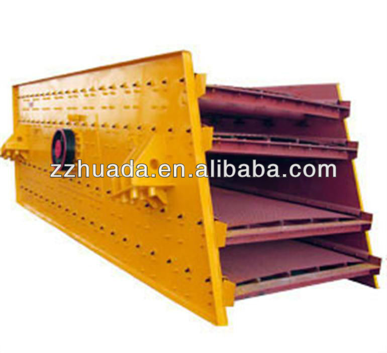 Factory Direct Price Vibrating Screen/Circular Vibrating Screen For Sale