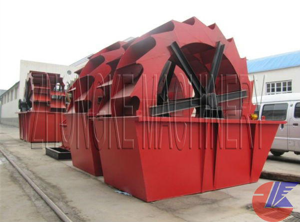 Factory outlet High-efficiency sand washer hot sell