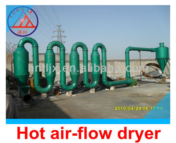 [Factory sale]air-flow dryer/wood dryer machine/rotary dryer/charcoal making machine with precision manufacturing