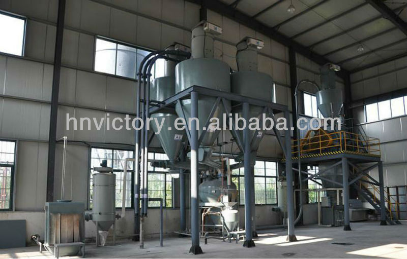 Factory Supply New Industrial Machinery For 2012 Of Dry Mortar From Professional Manufacturer Of Alibaba China