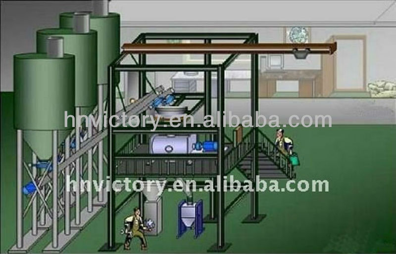 Factory Supply New Technology Machine Of Dry Mortar From Professional Manufacturer Of Alibaba China