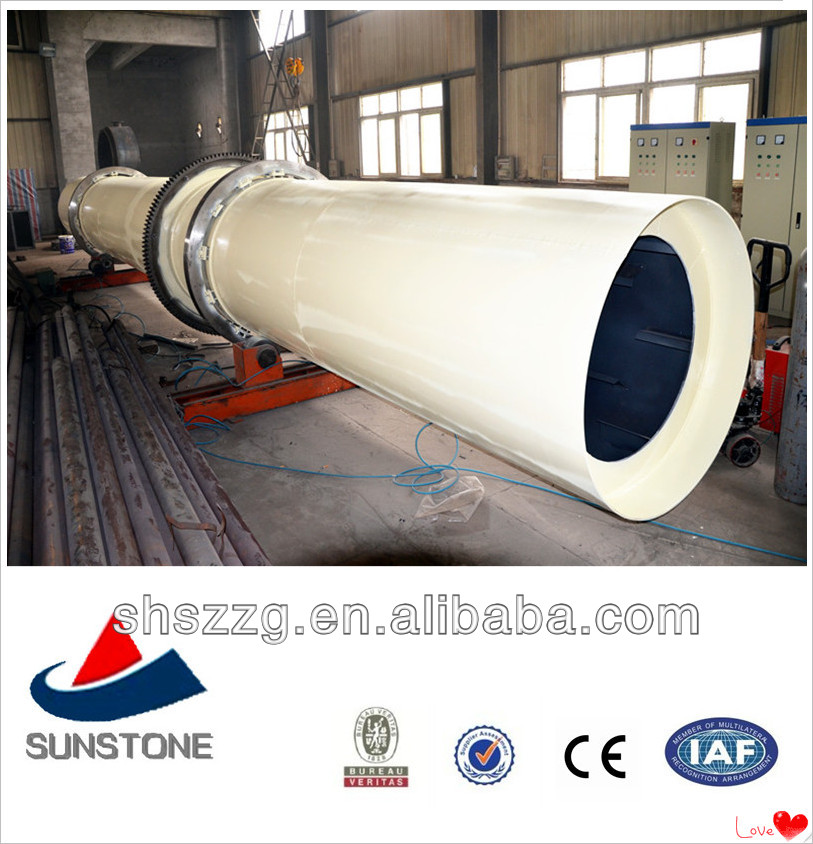 Fantanstic uesd rotary sand dryer, rotary vacuum dryer,sand rotary dryer