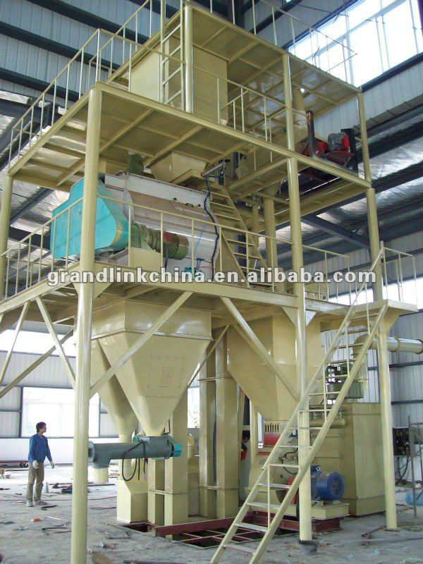 Feed Pellet plant