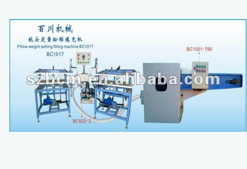 fiber ball carding machine in machinery