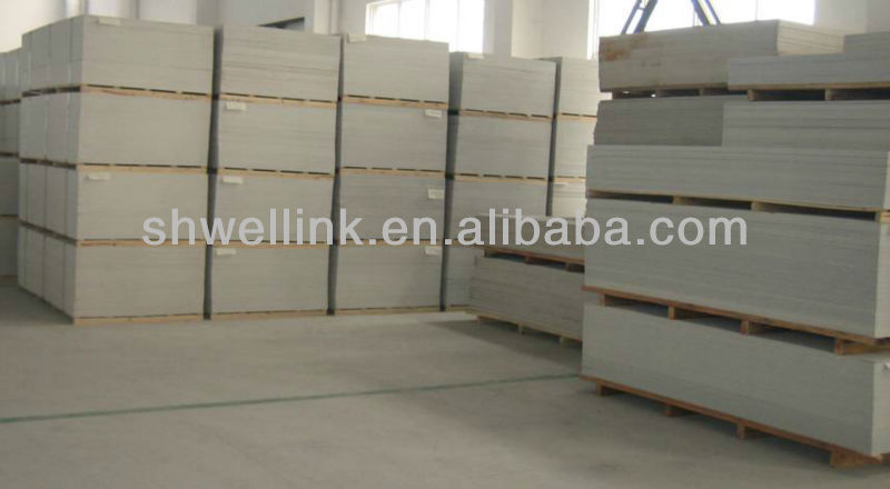 Fiber/Cement Board production line