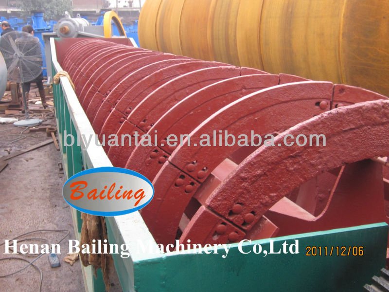 Fine output work ore spiral classifier from reputable Henan supplier