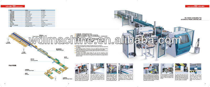 Finger Jointing Line ML1560B