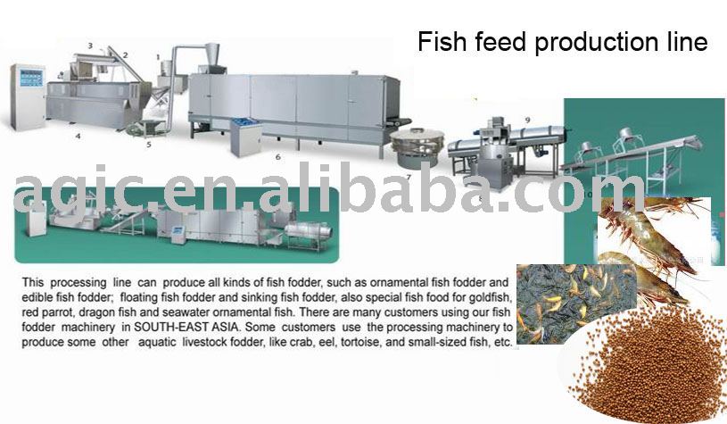 Fish Feed Production Line