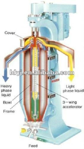 Fish oil centrifuge separator