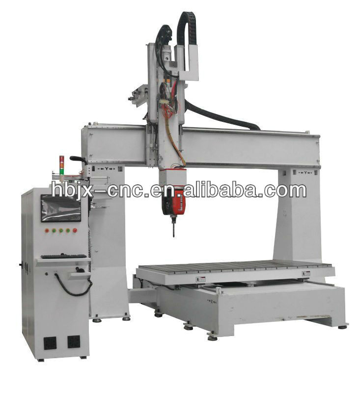 Five axis CNC machining center