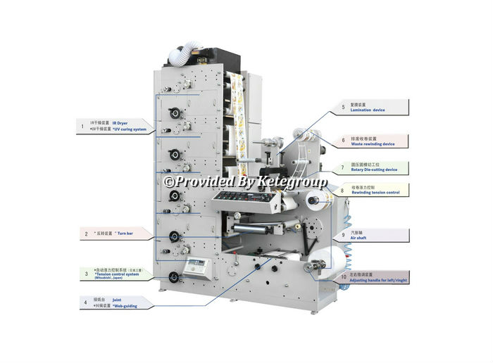 Flexo Label Printing Machine