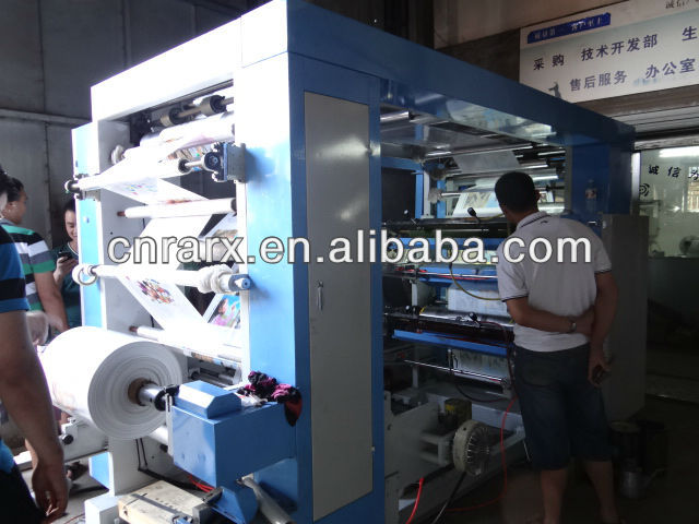 Flexographic Currency Printing Machine