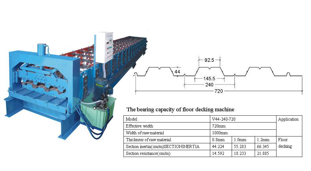 Floor Decking Machine(FX44-240-720 V), Roll Forming Machine