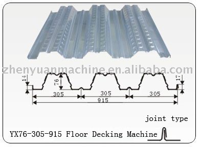 Floor Decking Machine, YX76-305-915