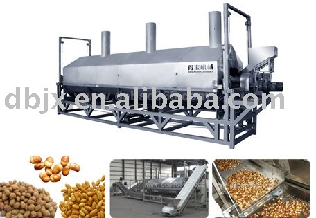 food process line