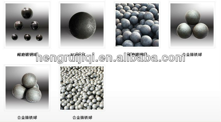 Forged Mill Ball For Energy-saving Ball Mill