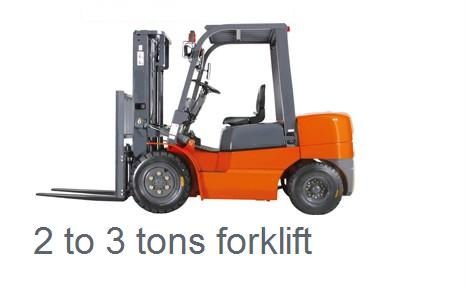 forklift for transportation cargos