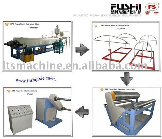 fuhsi offers epe foam sheet extrusion line