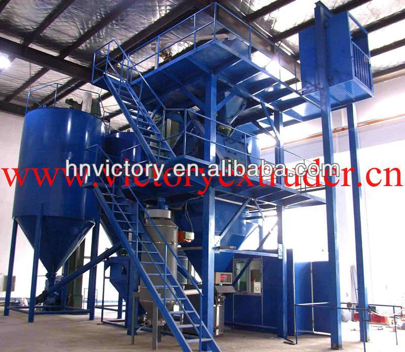 Full Automatic Dry Mortar Production Line