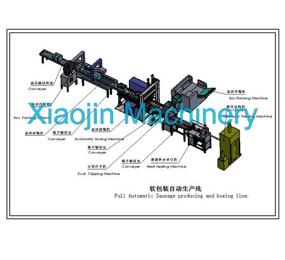 Full Automatic Sausage Sealant Production Line