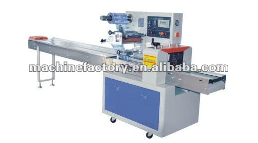 Fully automatic small Card packing machine