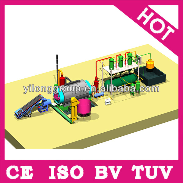 fully continuous automatic feeding tyre recycling machine