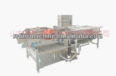 Fully rotational flow washing machine