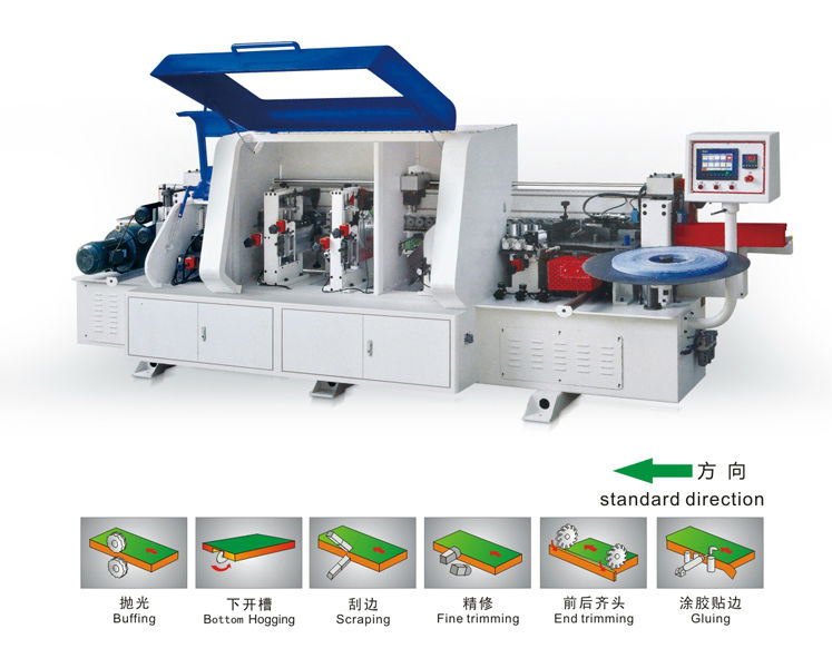 Furniture edge banding machine