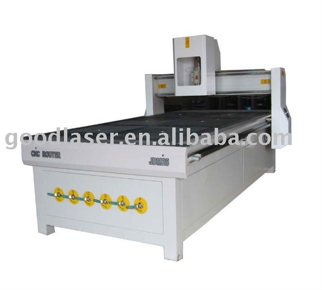 Furture CNC Engraving Cutting Machine with high speed ----JD1325