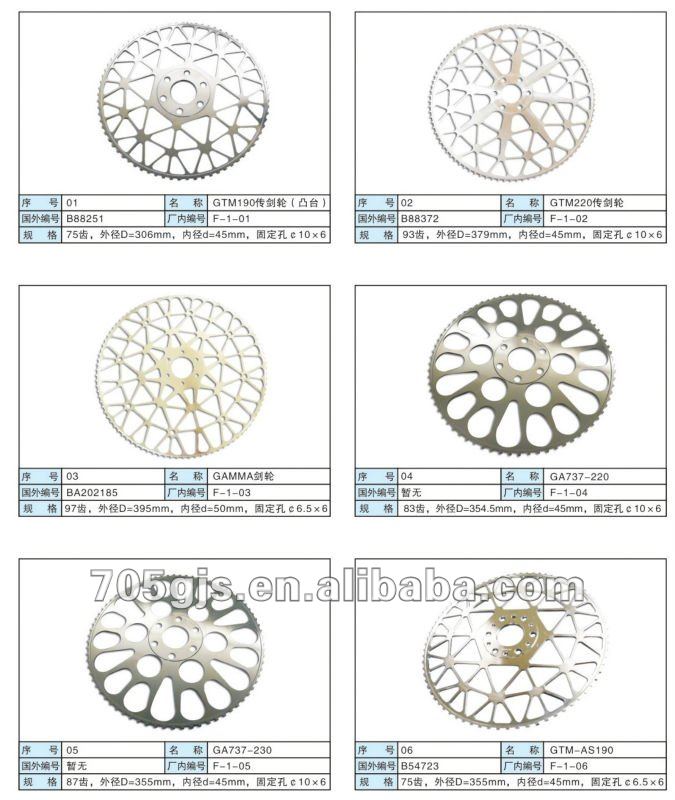 Gamma, ishikawa rapier loom textile spare parts, drive wheel