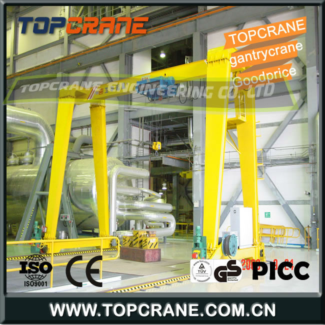 Gantry cranes for sale