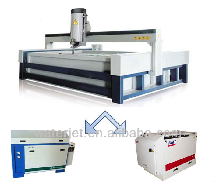 Gantry cutting table with different water jet pumps