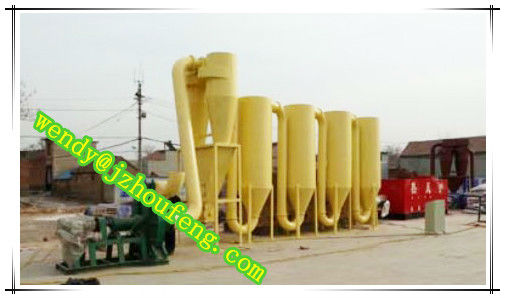 gas heating drying machine (skype:wendyzf1)