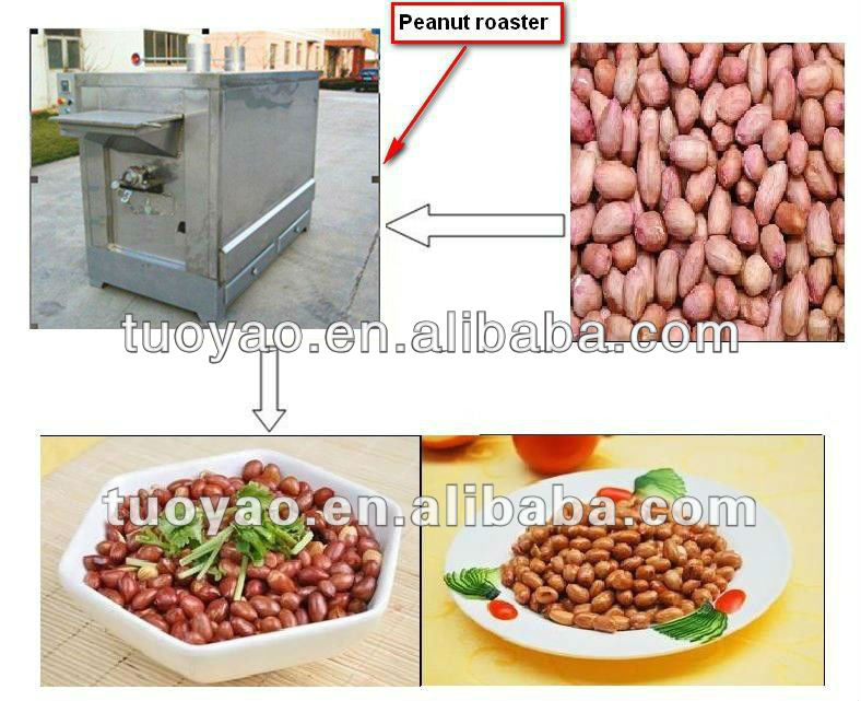 Gas Peanut Roaster in Alibaba