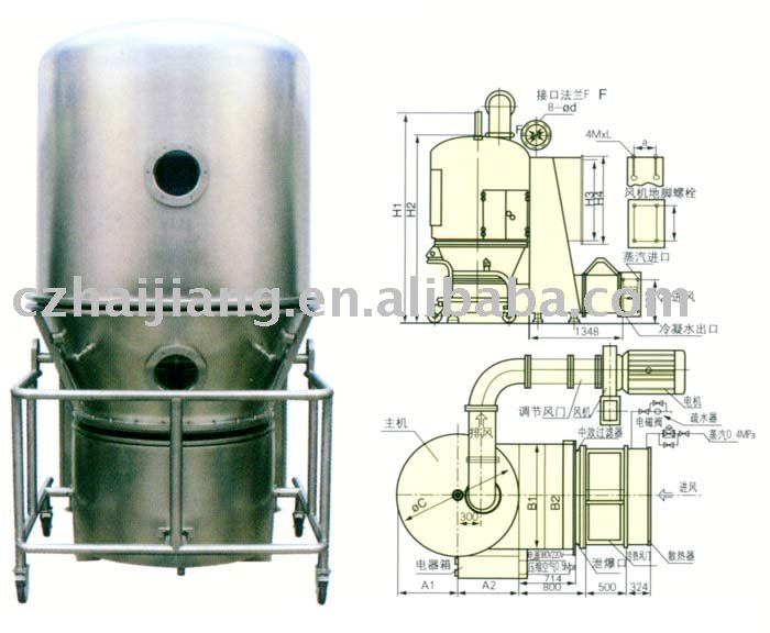 GFG High Effeciency Fluidizing Drying machine