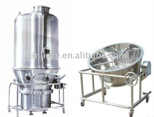 GFG Series High-Efficiency Fluidizing Drier