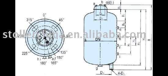 Glass-lined Closed-Type Storage Tank