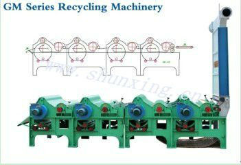 GM-610/410/310/210 Textile Recycling / Cleaning Machine, manufactureISO9001