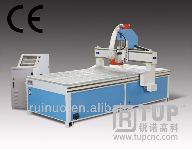 GMT spindle R-1325A 3d engraving machine