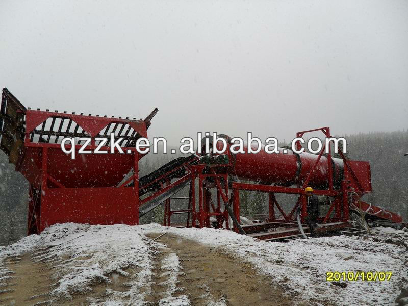 gold mining equipment