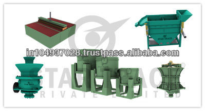 Gold Mining Equipments