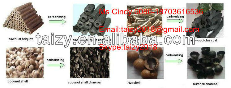 Good feedback biomass carbonization furnace/wood charcoal carbonization stove 0086-18703616536