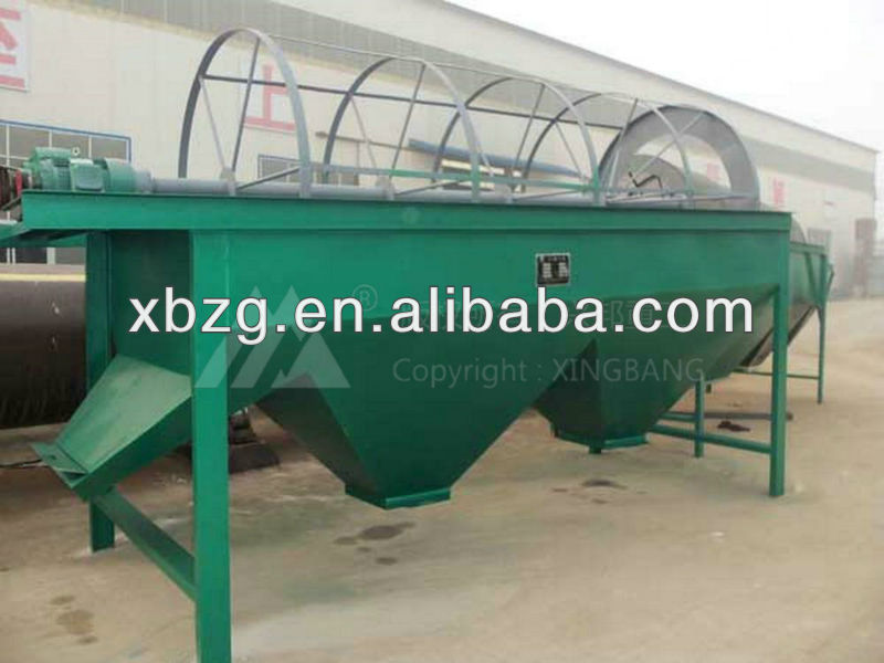 Good performance rotary type drum screen used in sepatating plant