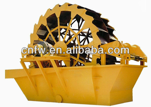 Good quality screw sand washing machine with competitive price