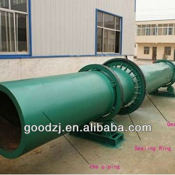 Good Series Mineral Drying Machinery For Hot Sale