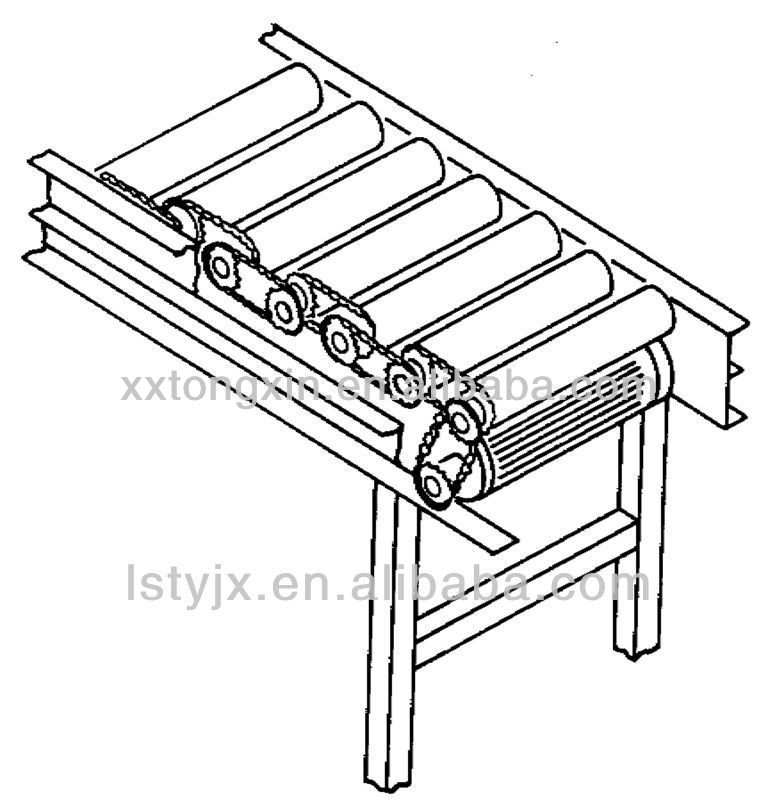 Good stability assemblage output hot sale roller conveyor for sale