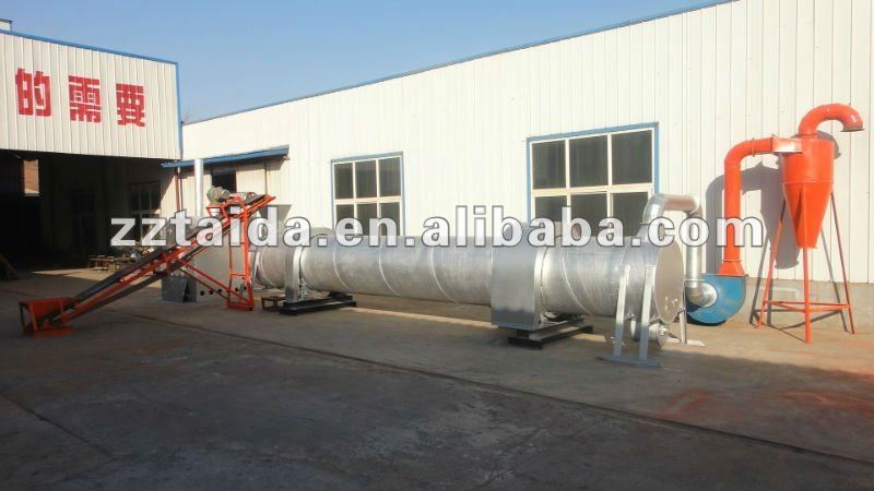 Granulation Equipment, Drying Equipment