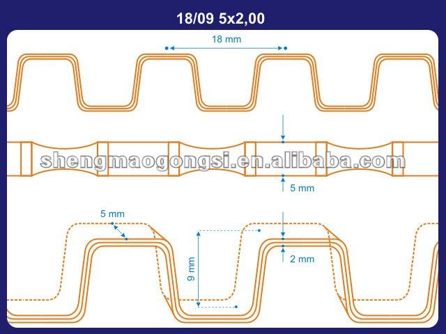 Greatwall shaped clips