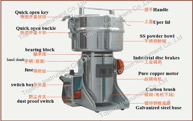 Grinder /Universal Grinder /Lab Grinder /Crusher /Powder Maker DFY-800C