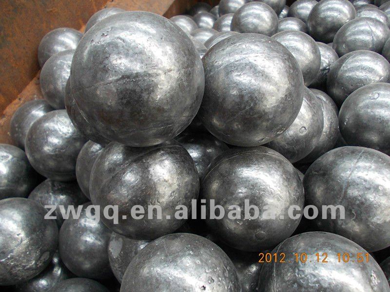 grinding ball for mining cast